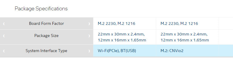 Sự khác nhau giữa Intel WIFI 6E AX210 và Intel AX211